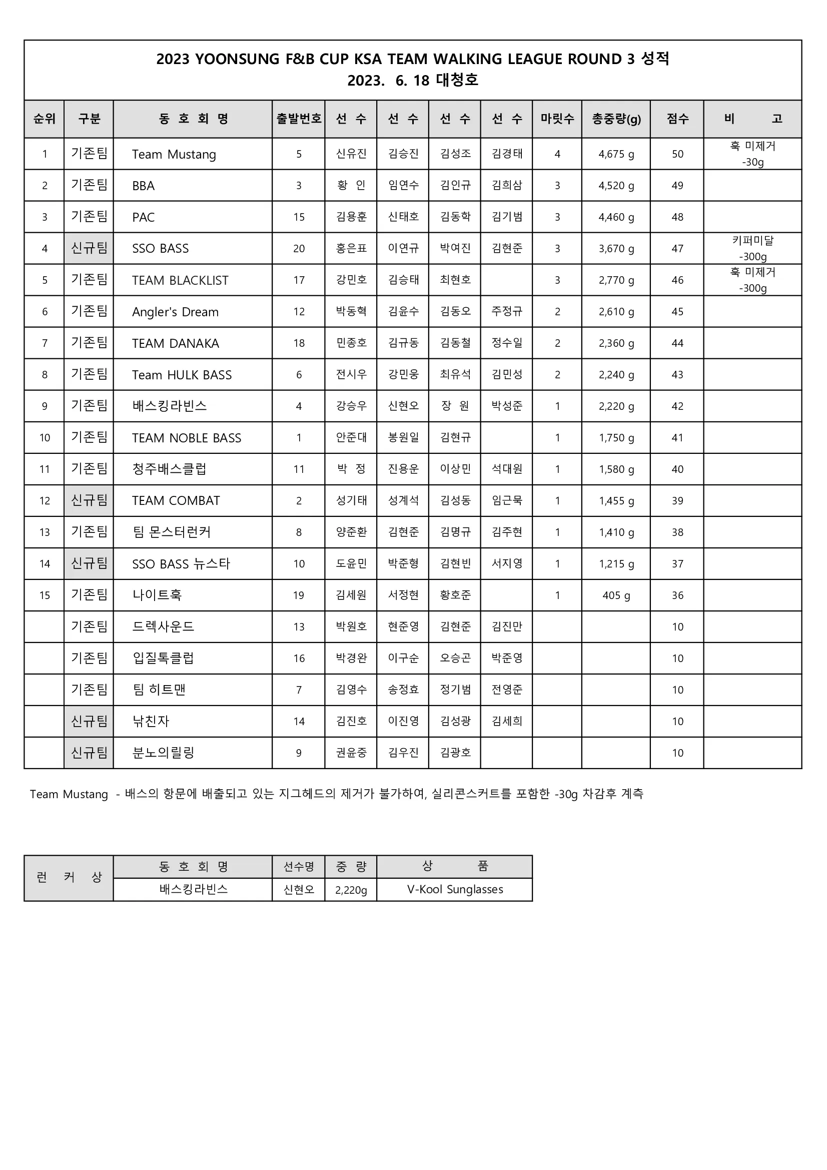 3전.jpg