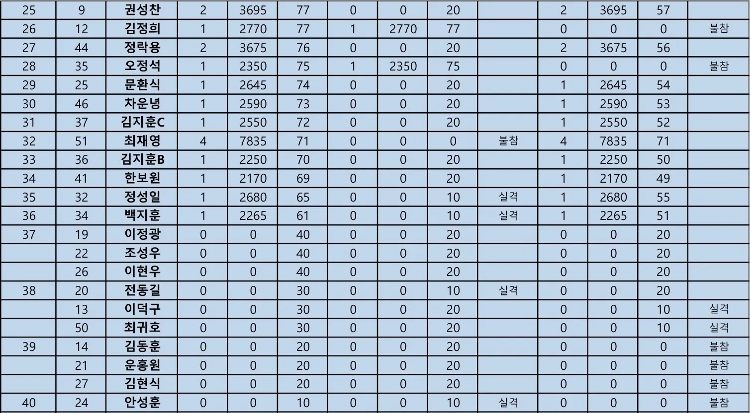 Screenshot_20260514_204649_PDF ViewerScanner(1).jpg