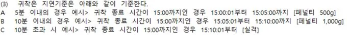 미귀착 실격.JPG