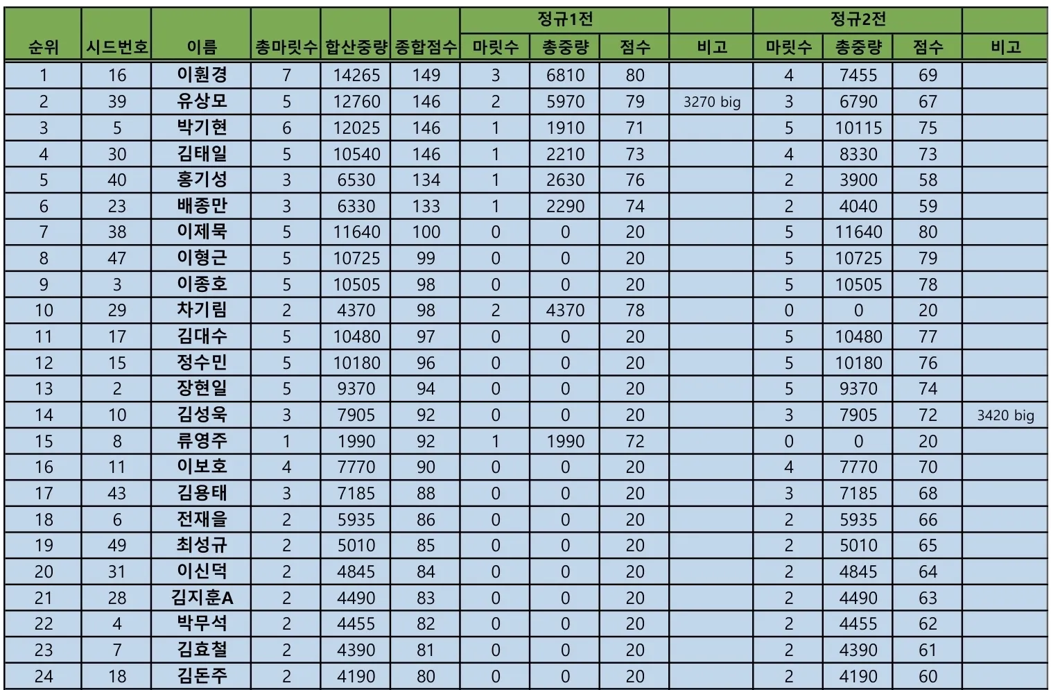 Screenshot_20260514_204514_PDF ViewerScanner.jpg