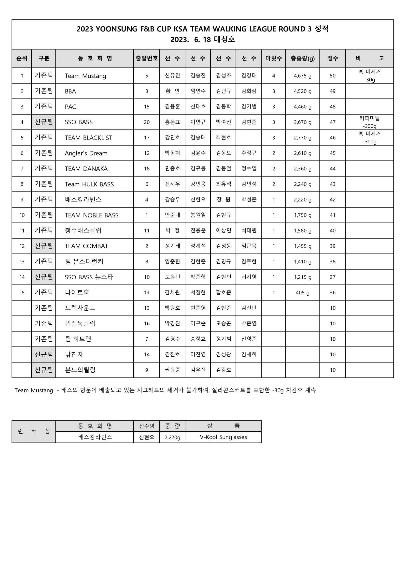 3전.jpg