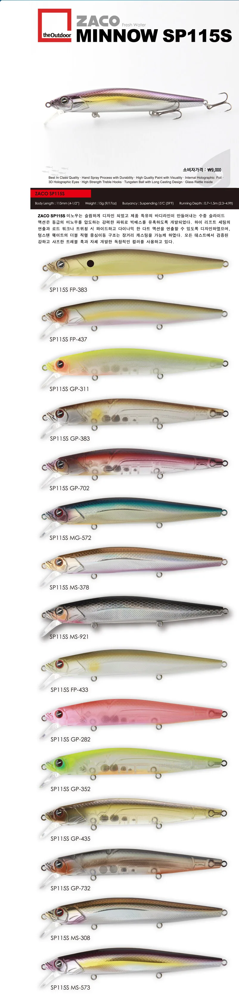 zaco_sp115s_data.jpg