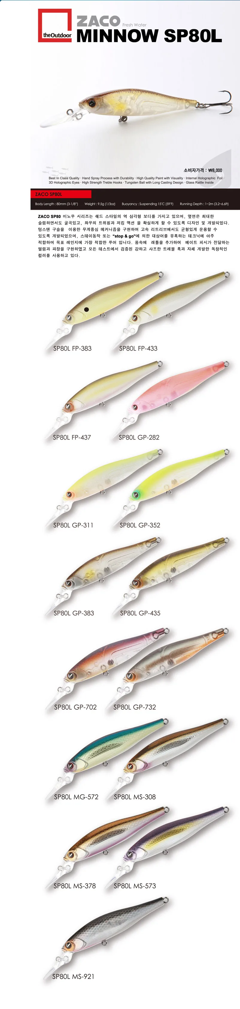 zaco_sp80l_data.jpg