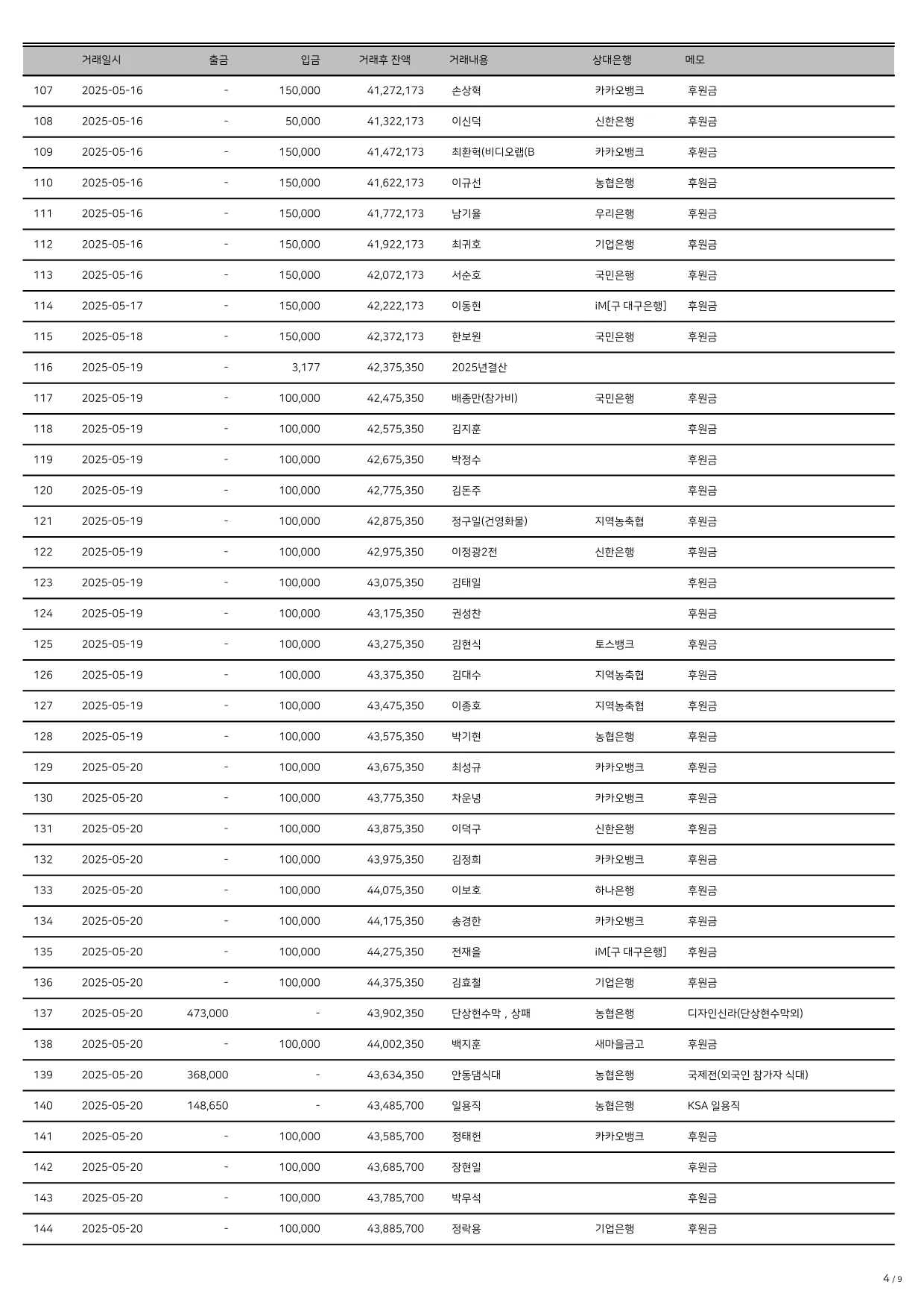 25.4-6 거래내역(2)-4.png