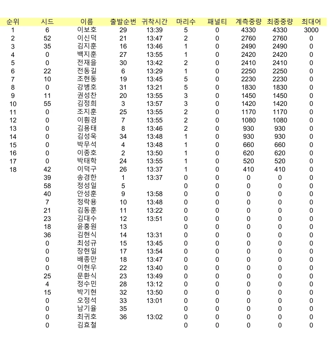 Screenshot_20260515_004118_PDF ViewerScanner.jpg