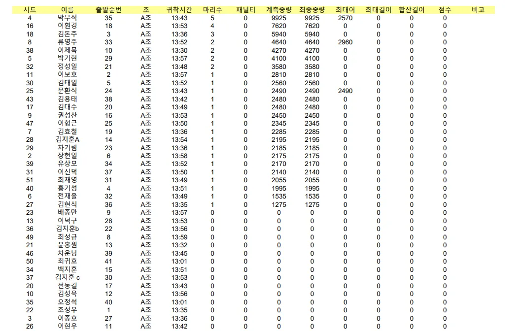 3전1.PNG