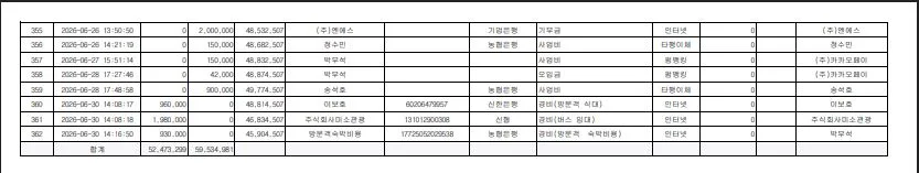 2분기 입출금 -10.JPG