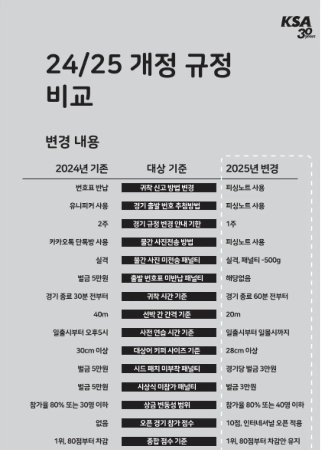 변경기준1.jpg