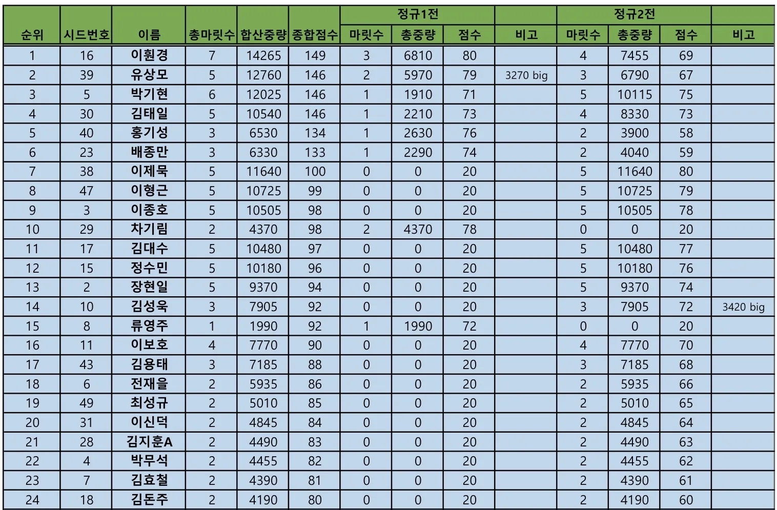 Screenshot_20260514_204514_PDF ViewerScanner.jpg