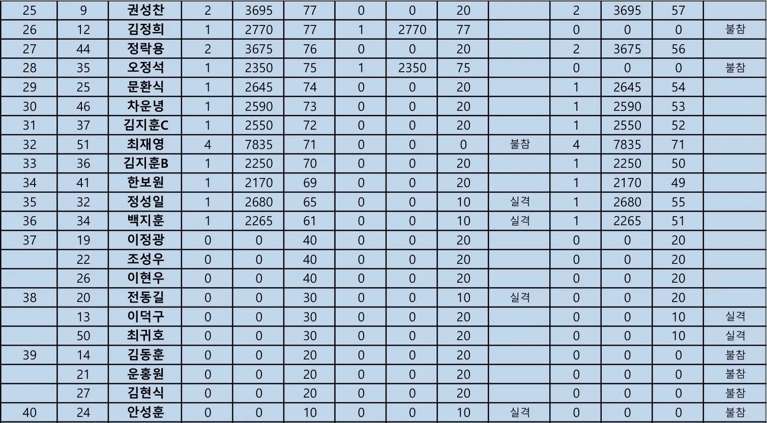 Screenshot_20260514_204649_PDF ViewerScanner(1).jpg